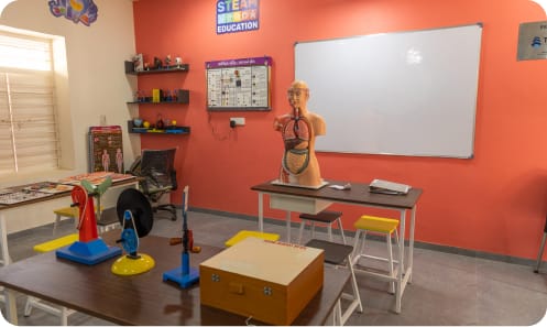 Vigyan Shakti STEM Lab - Ratanpor, Gandhinagar, Gujarat